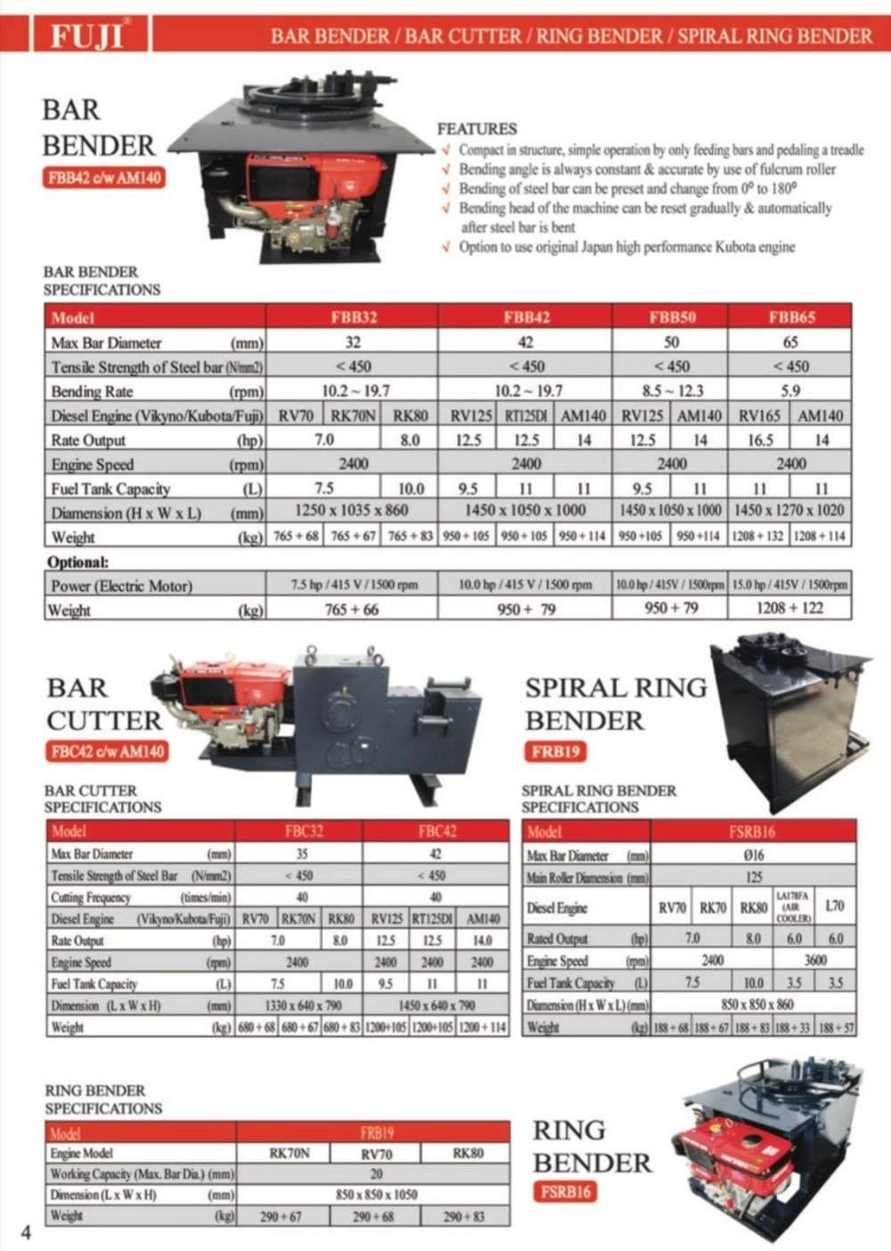 FUJI FBB65 BAR BENDER C/W VIKYNO RV165 DIESEL ENGINE