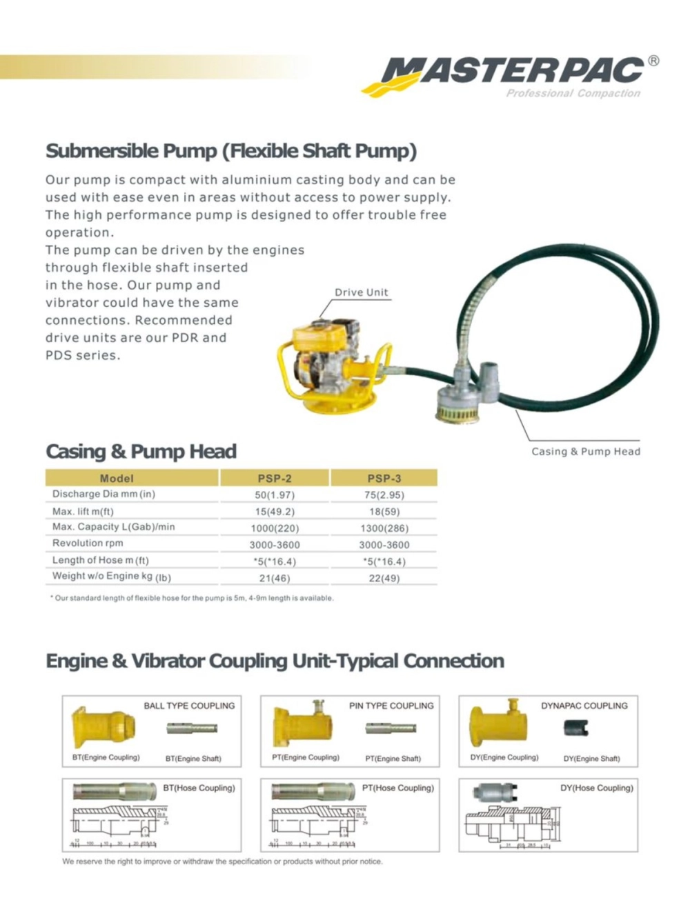 MASTERPAC PSP-3 PREMIUM SUBMERSIBLE PUMP - 3"(75MM) 