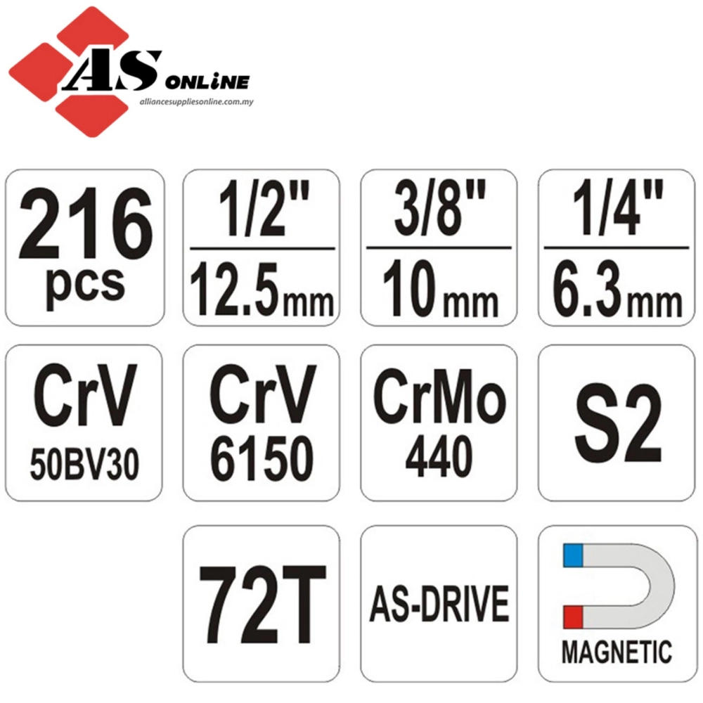 YATO Tool Set 216 Pcs / Model: YT-38841