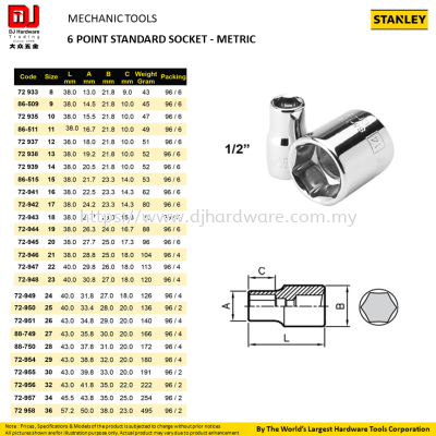 STANLEY MAECHANIC TOOLS STANDARD SOCKET METRIC 6 POINT (CL)