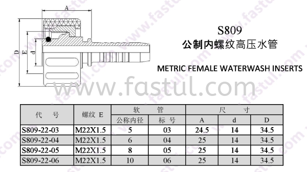 S809 FITTING Selangor, Malaysia, Kuala Lumpur (KL), Batu Caves Supplier, Suppliers, Supply, Supplies | BT Hydraulic & Hardware Sdn Bhd