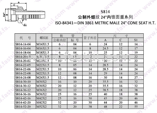 S814 FITTING Selangor, Malaysia, Kuala Lumpur (KL), Batu Caves Supplier, Suppliers, Supply, Supplies | BT Hydraulic & Hardware Sdn Bhd