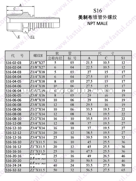 S16 FITTING Selangor, Malaysia, Kuala Lumpur (KL), Batu Caves Supplier, Suppliers, Supply, Supplies | BT Hydraulic & Hardware Sdn Bhd