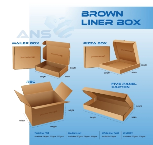 Carton Box Types 