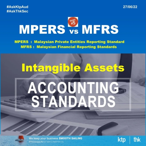 Accounting for intangible assets