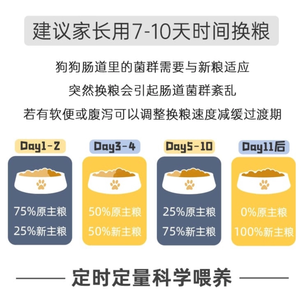 Docile Grain-Free Freeze-Dried Duck & Pear Dog Food 1.5KG🐶【现货】豆柴无谷鸭肉果梨狗粮 鸭肉冻干&果梨1.5KG 豆柴狗粮 豆柴无谷狗粮 1.5KG