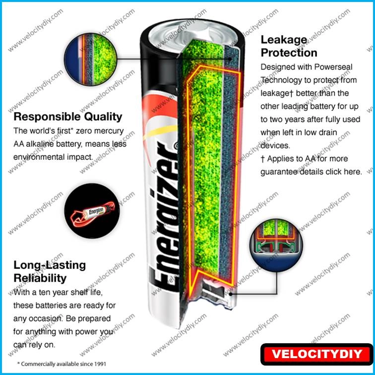 （碱性电池）Energizer Alkaline Battery AA 2025 2032 AAA