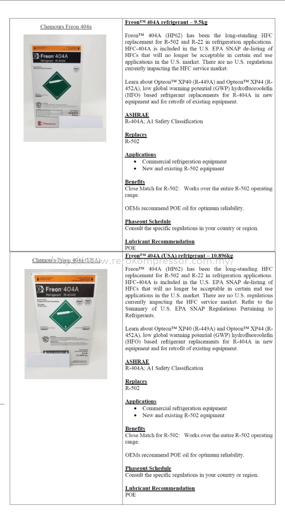 CHEMOURS FREON R404A