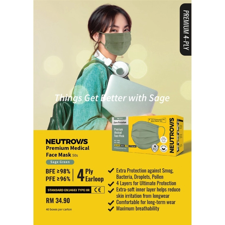 NEUTROVIS 4 PLY PREMIUM MEDICAL MASK TYPE IIR 50's - PREMIUM (EARLOOP ) *NEW*