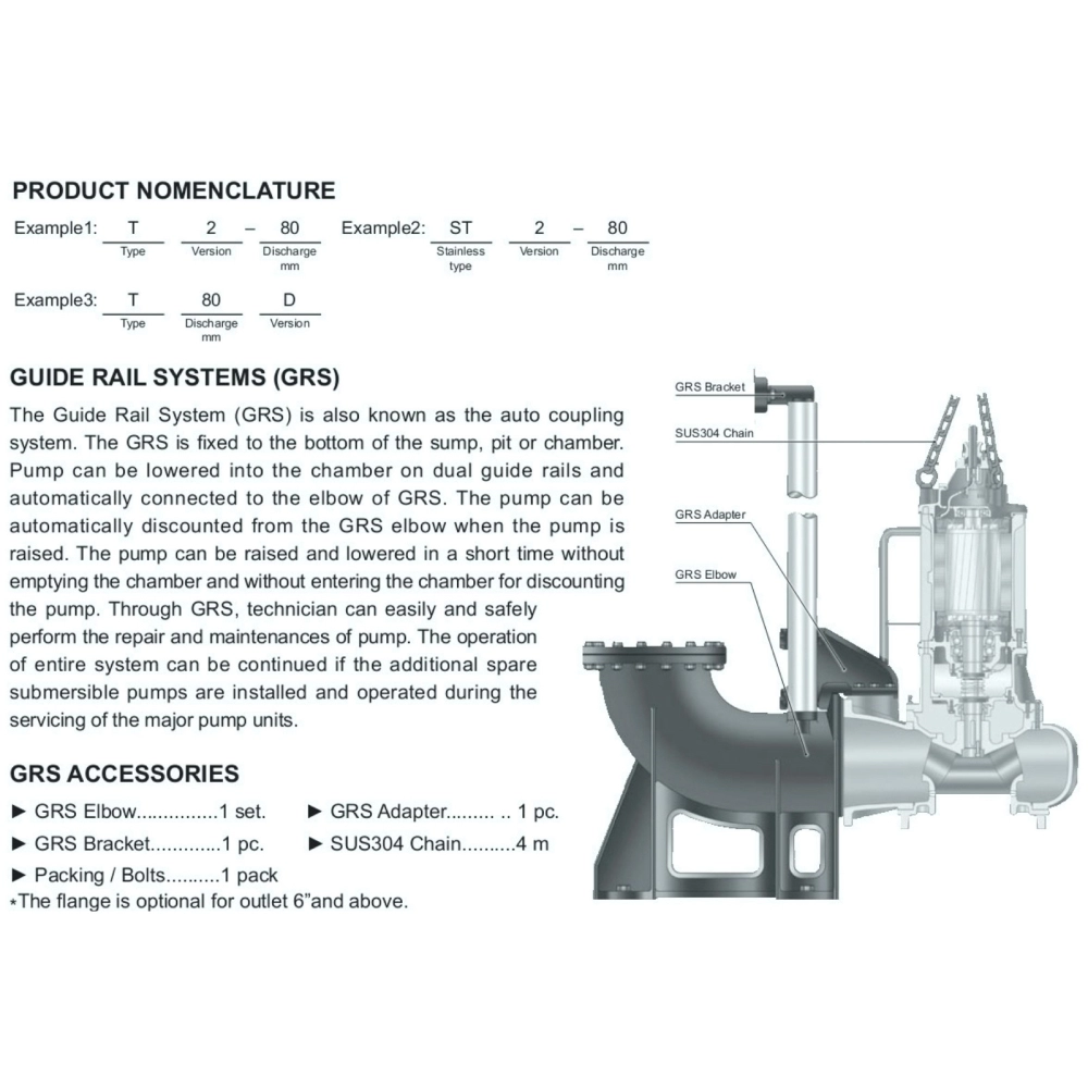 HCP T100B -TOS Guide System, Heavy Duty Cast Iron, Size: 4″