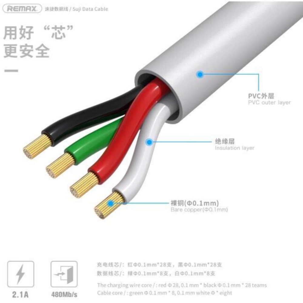  Remax RC-134 Suji Series / Remax AZEADA PD-B47 3A Fast Charging Data Cable (Micro / Iphone / Type C) RC134 PDB47
