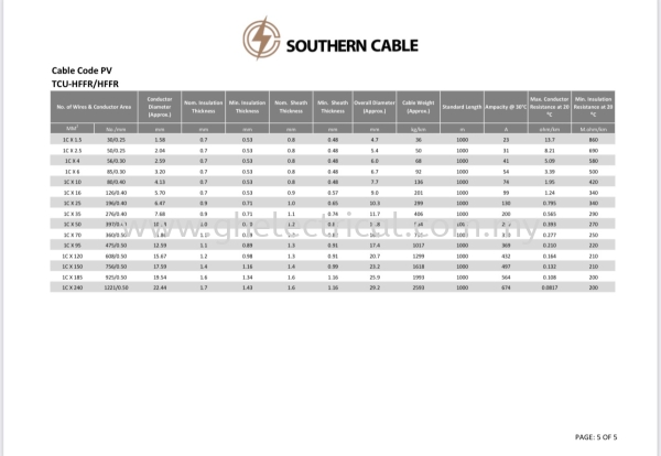 Southern Solar Cable Southern Cable Cables Kuala Lumpur (KL), Malaysia Supply, Supplier | G&H Electrical Trading Sdn Bhd