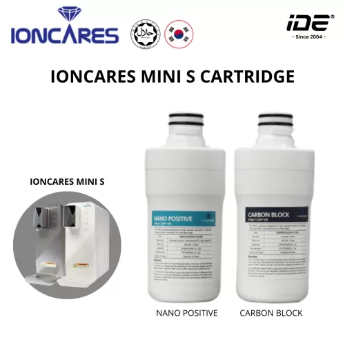 IONCARES MINI S Replacement Filter Cartridge 
