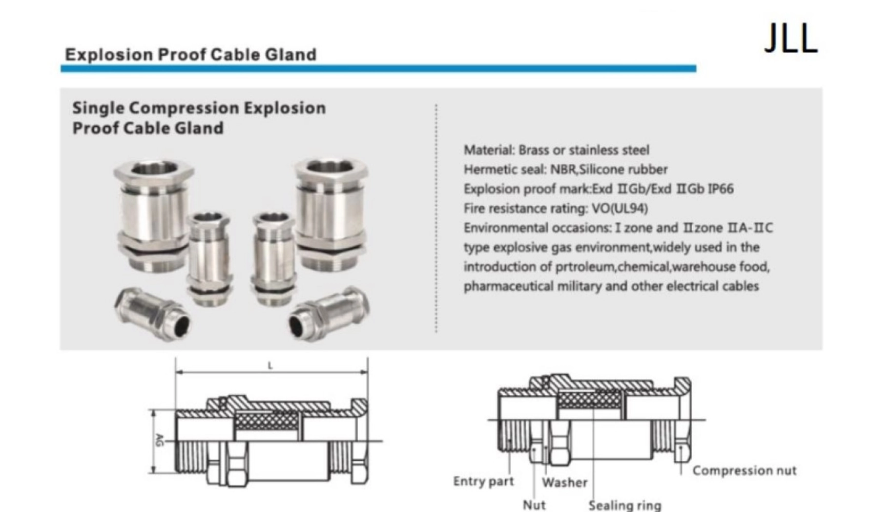 ATEX EXPLOSION PROOF SINGLE COMPRESSION TYPE CABLE GLAND BDM-10A 