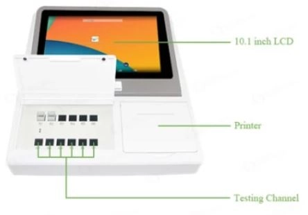 Vegetable Pesticide Residue Detector