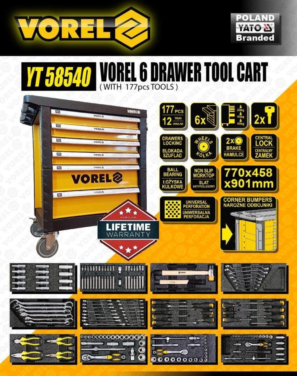 TROLLEY TOOLS SET