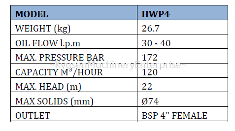 RENTAL HYCON HWP 4 Hycon HWP4 Water Pump | Sludge Pump  A) Rental Machinery Selangor, Malaysia, Kuala Lumpur (KL), Puchong Supplier, Suppliers, Supply, Supplies | Kyusen Machinery Enterprise