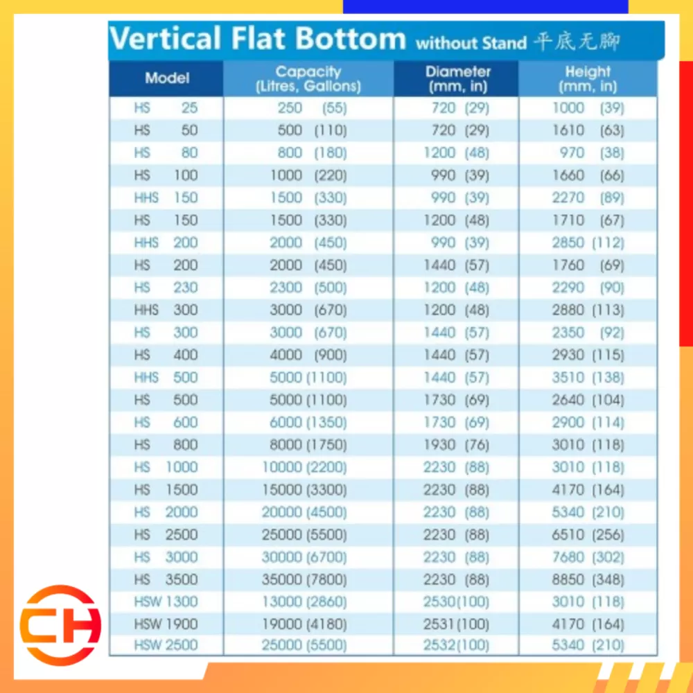 KING KONG (HS) VERTICAL FLAT BOTTOM WITHOUT STAND 