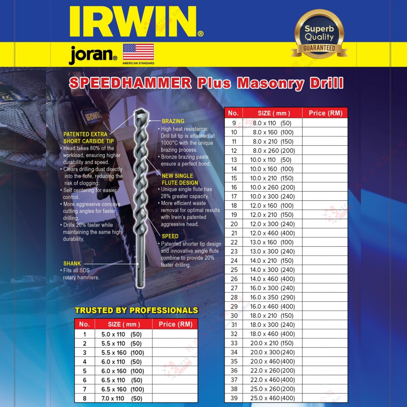 IRWIN BRAND PLUS MANSORY DRILL