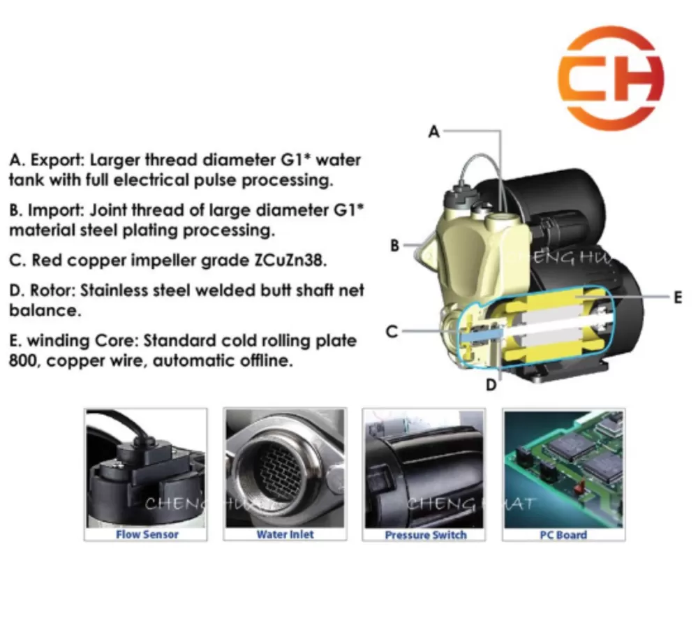 TSUNAMI JLM-200A 200W INTELLIGENT AUTOMATIC SELF-PRIMING JET PUMP