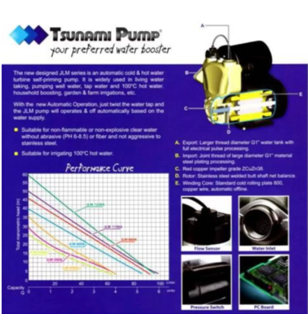 TSUNAMI JLM-200A 200W INTELLIGENT AUTOMATIC SELF-PRIMING JET PUMP