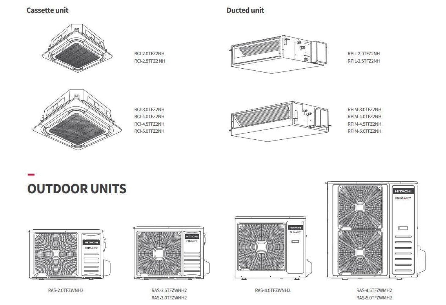 Hitachi Cassette R32 fixed speed series 2.0HP till 5.0HP RCI-2.0TFZ2NH/ RCI-2.5TFZ2NH/ RCI-3.0TFZ2NH/ RCI-3.5TFZ2NH/ RCI-4.0TFZ2NH/ RCI-4.5TFZ2NH/ RCI-5.0TFZ2NH Air Conditioner