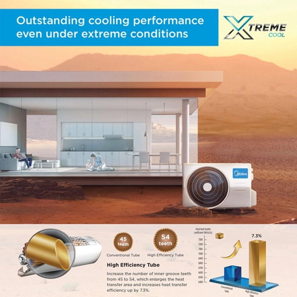 Midea Xtreme Cool R32 Non-Inverter Air Conditioner MSAG-13CRN8