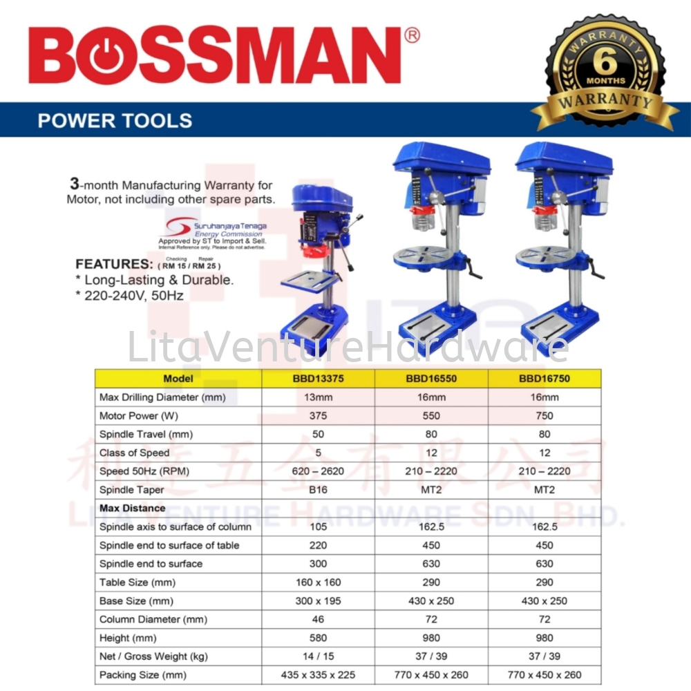 BOSSMAN FEATURES