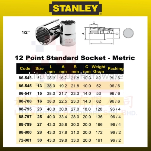 STANLEY 12 POINT STANDARD SOCKET-METRIC 86543 86545 86547 88788 88795 88797 88799 88800 72981