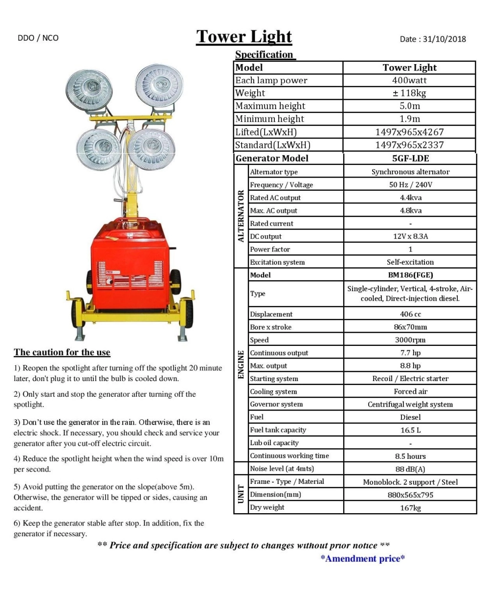 BENMA 4 X 400W LIGHTING TOWER C/W BM50000LDE DIESEL GENERATOR (SILENT TYPE)