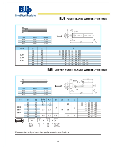 BJI Punch Blanks with center hole