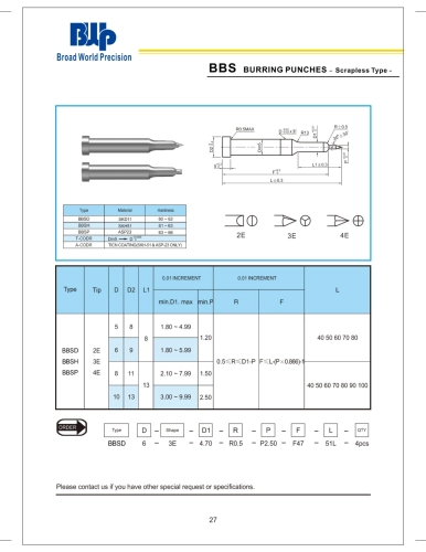 BBS Burring Punches (Scrapless Type)