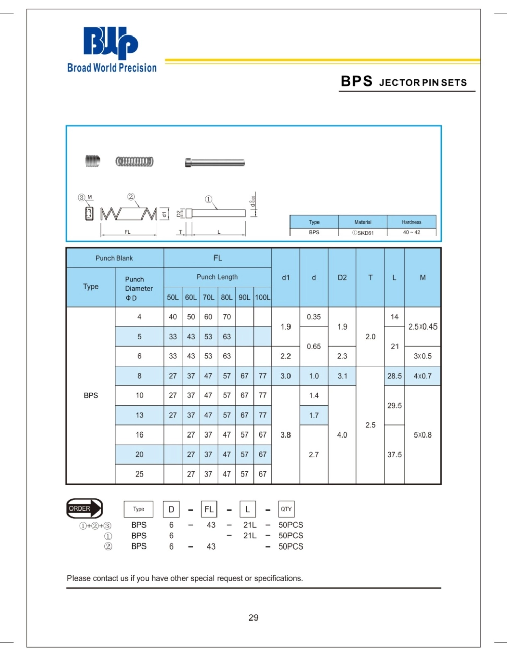 BPS Jector Pin set