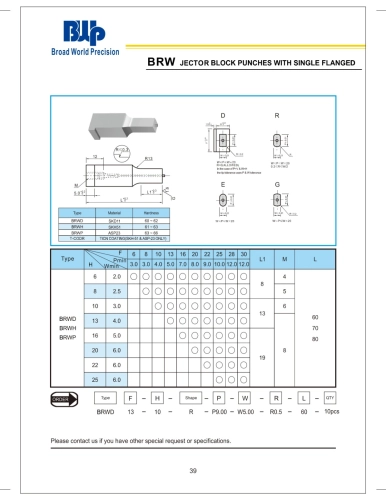 BRW Jector Block Punches with single flanged