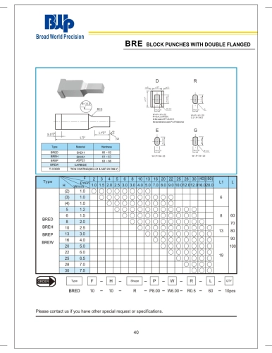 BRE Block Punches with double flanged