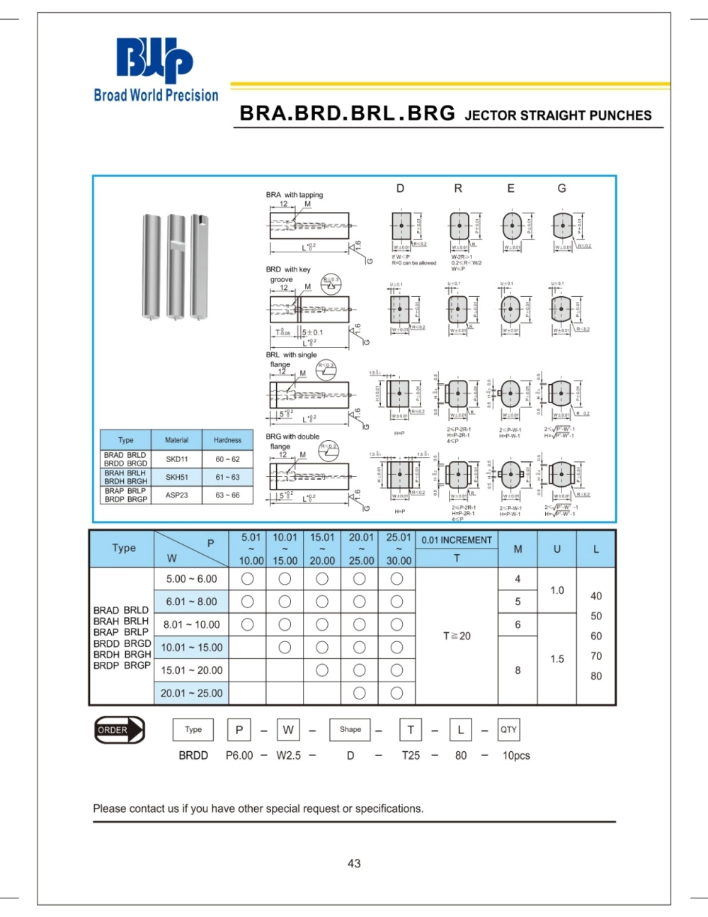 BRA.BRD.BRL.BRG Jector Straight Punches