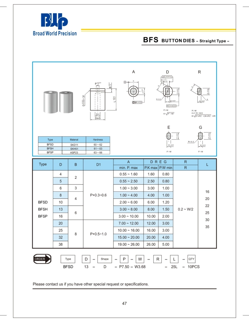 BFS Button Dies (Straight type)