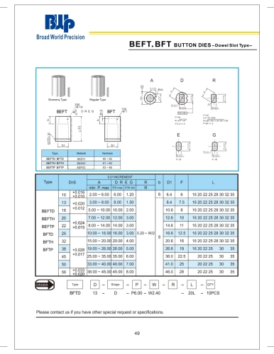 BEFT.BFT Button Dies (Dowel Slot type)