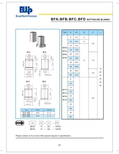 BFA.BFB.BFC.BFD Button Die Blanks