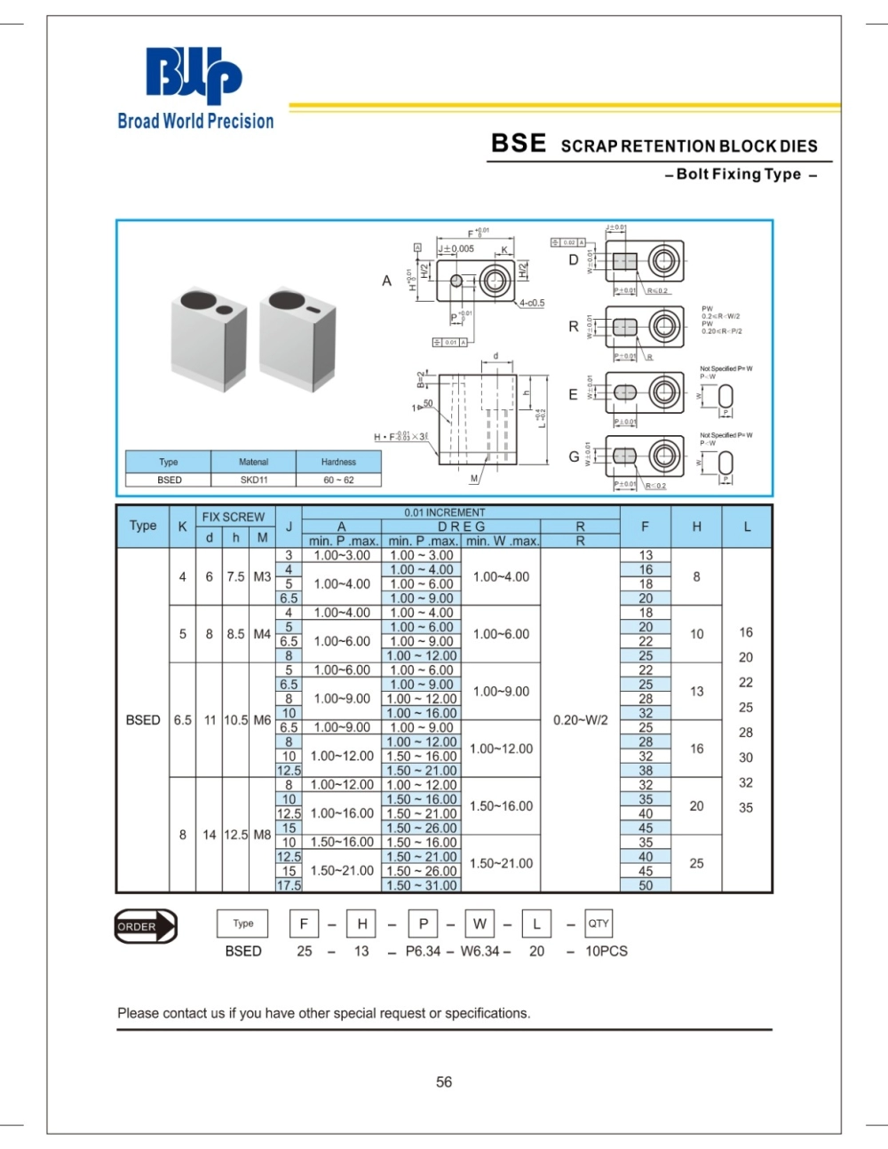 BSE Scrap Retention Block Dies (Bolt Fixing Type)