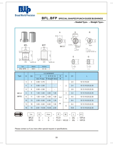 Special Shaped Punch Guide Bushings (Headed type-Straight type)