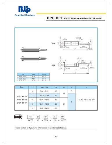 BPE.BPF Pilot Punches with center hole