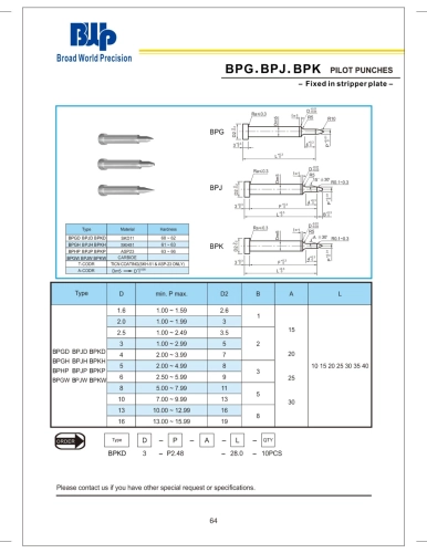 BPG.BPJ.BPK Pilot Punches (Fixed in stripper plate)