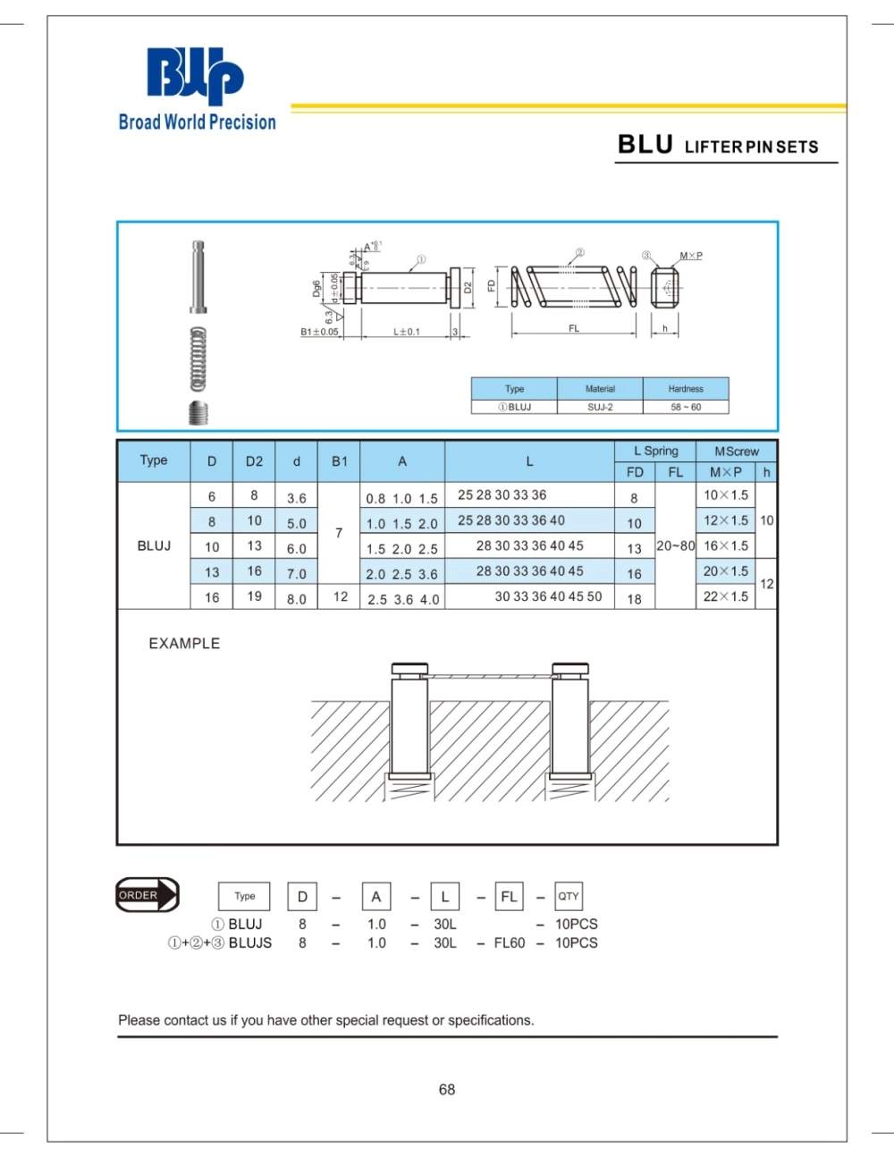 BLU Lifter Pin sets