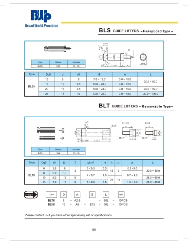 BLS Guide Lifters (HeavyLoad type)