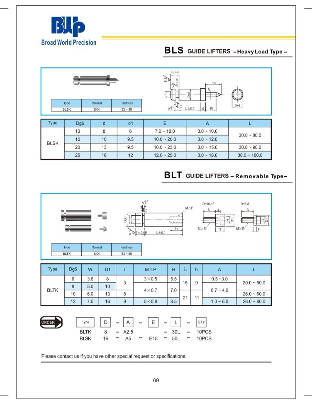 BLT Guide Lifters (Removable type)