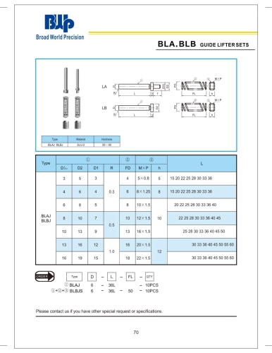 BLA.BLB Guide Lifter sets
