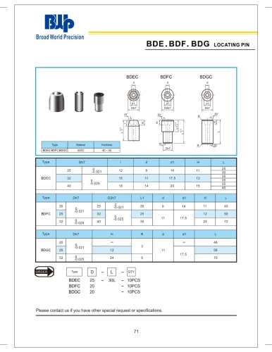 BDE.BDF.BDG Locating Pin