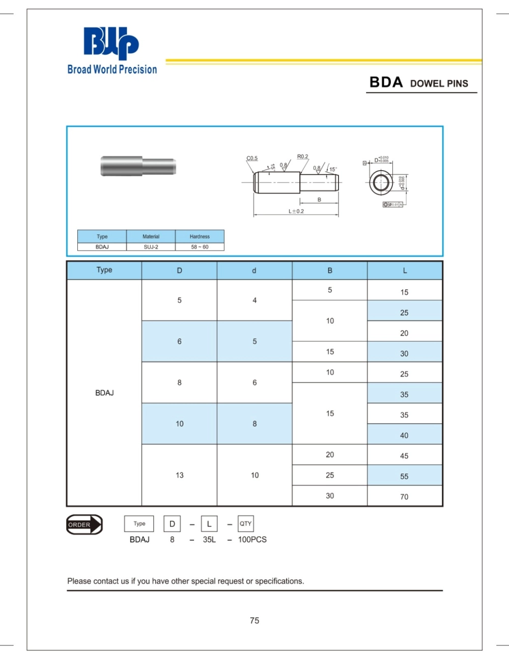 BDA Dowel Pins