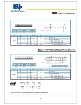 BGF Stripper Guide Pins